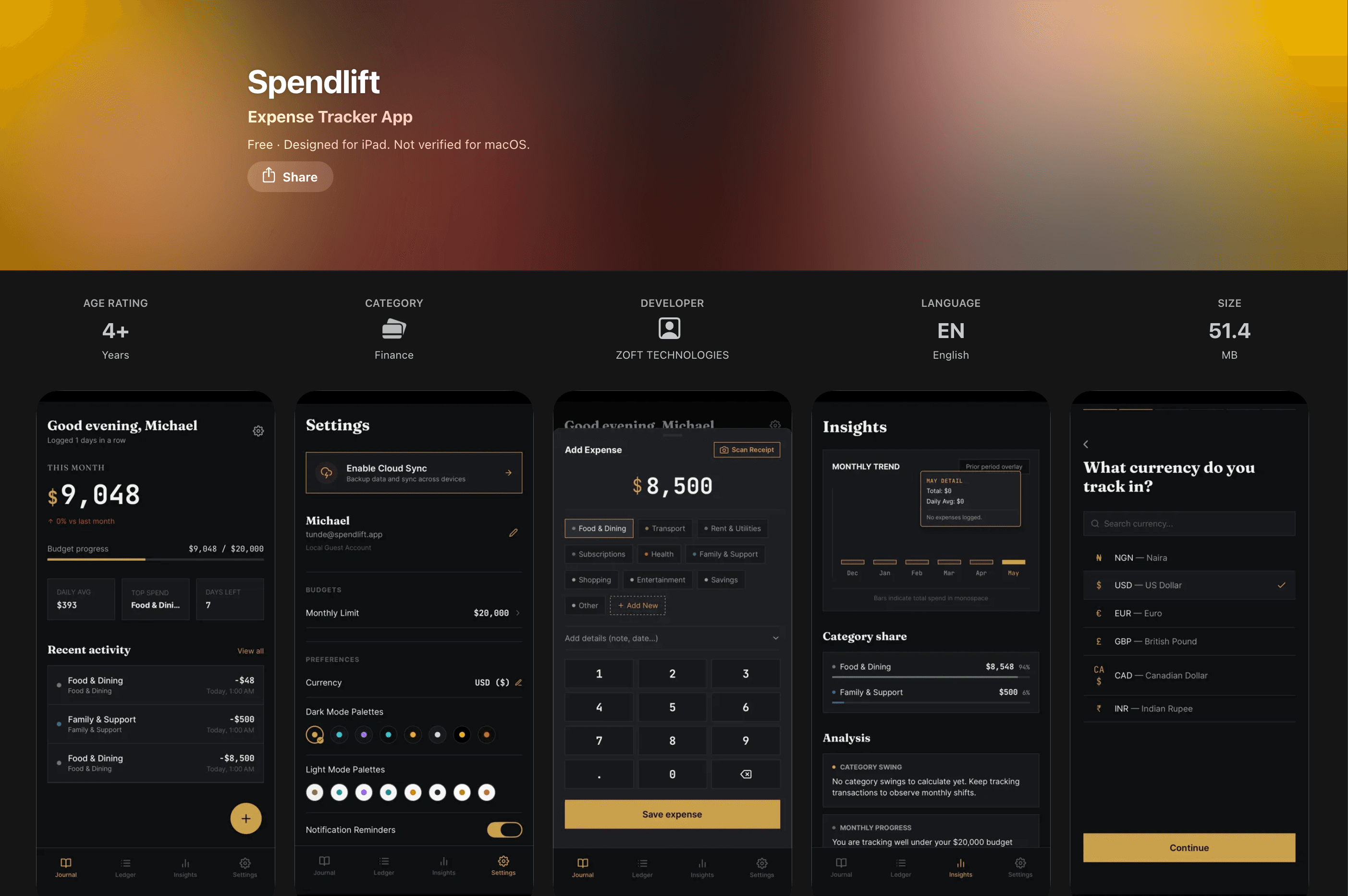Spendlift